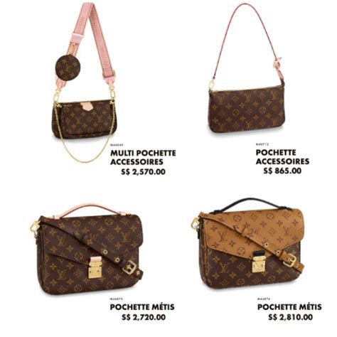 how much is louis vuitton bag worth|louis vuitton bag price list.